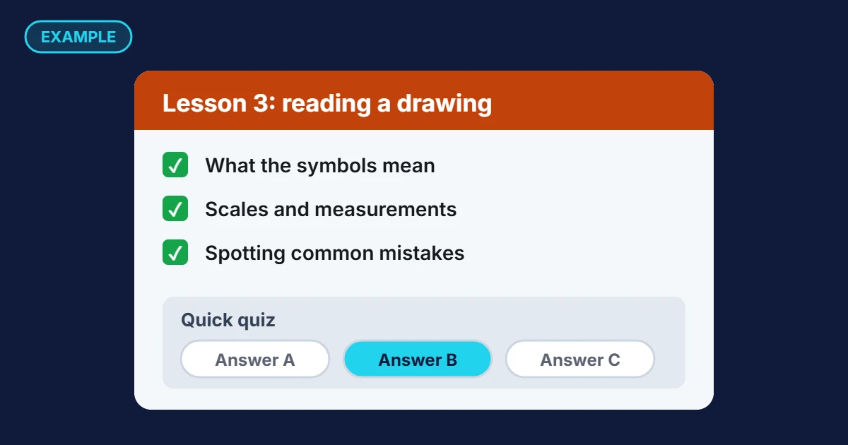 Example study guide page with a short lesson, a tick list and a quick quiz